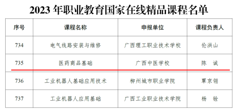 2023年职业教育国家在线精品课程名单